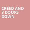 Creed and 3 Doors Down, Brookshire Grocery Arena, Shreveport-Bossier City